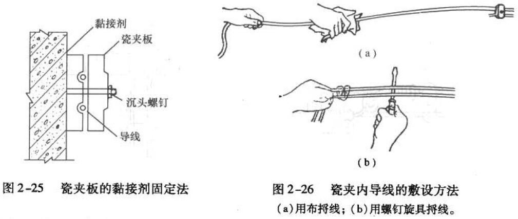 2)瓷夹配线的注意事项(1)瓷夹板配线的导线一般在lmm05~6mm05之间