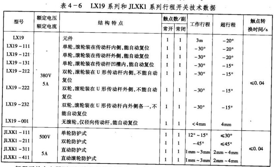 QQ截图20180606170749.jpg
