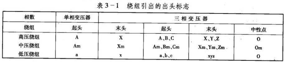 QQ截图20180608105135.jpg