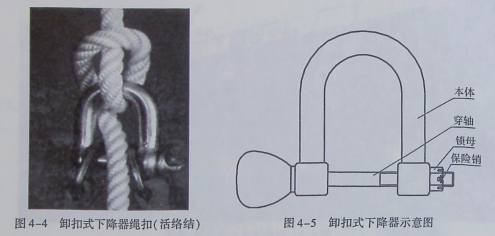 座板式单人吊具衬带图片